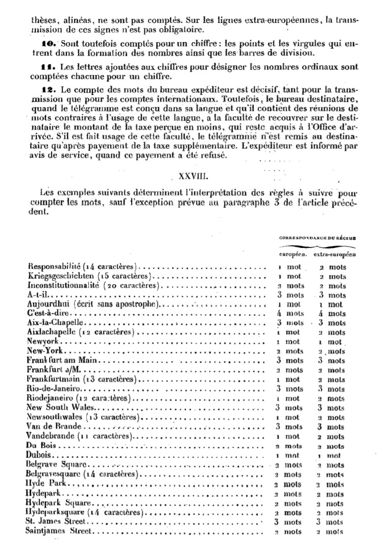 Scan