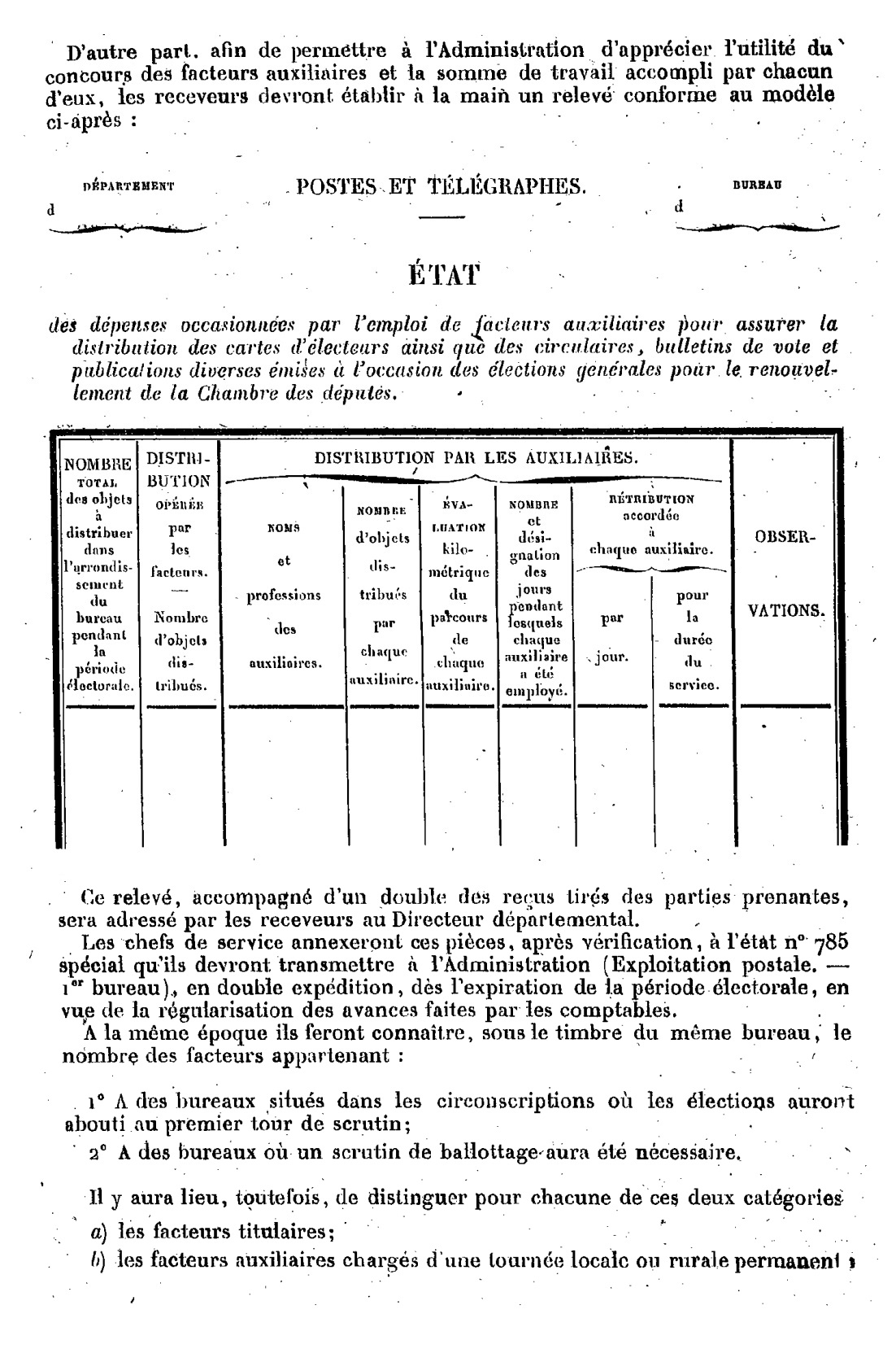 Scan