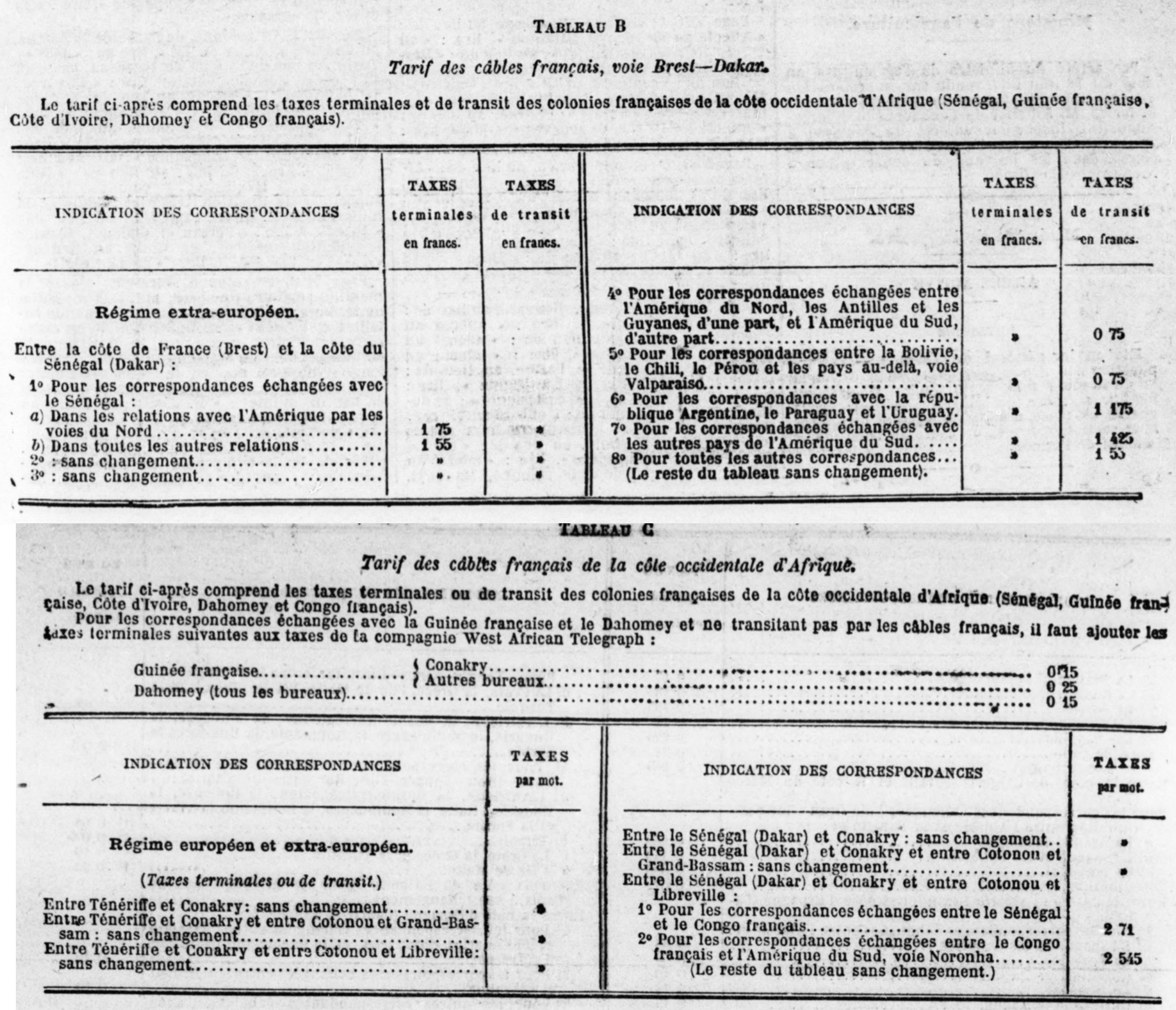 Scan