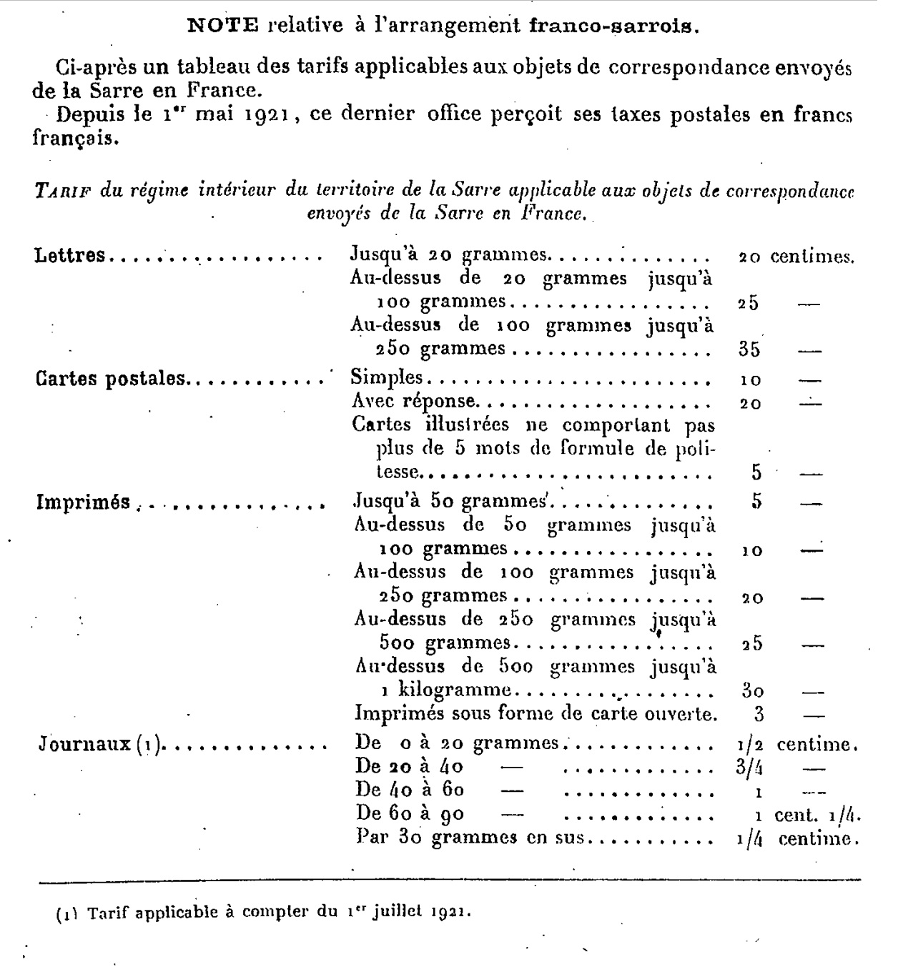 Scan