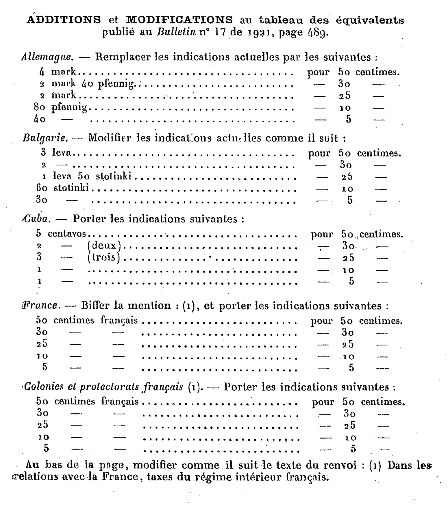 Scan